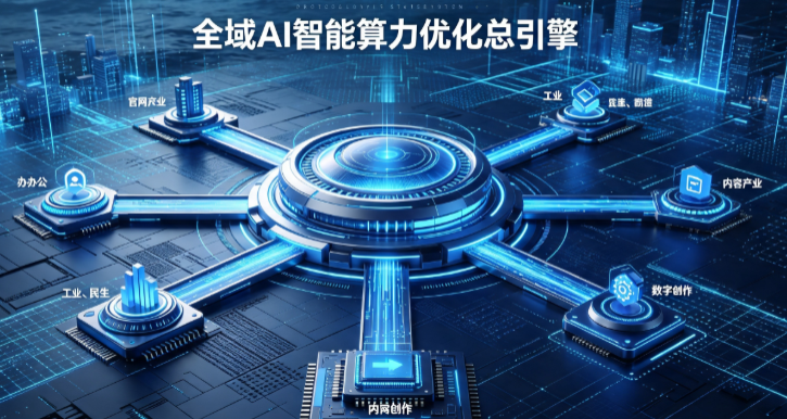 灵璧县AI算力优化赋能数字生态 智能技术迭代激活产业发展新动能