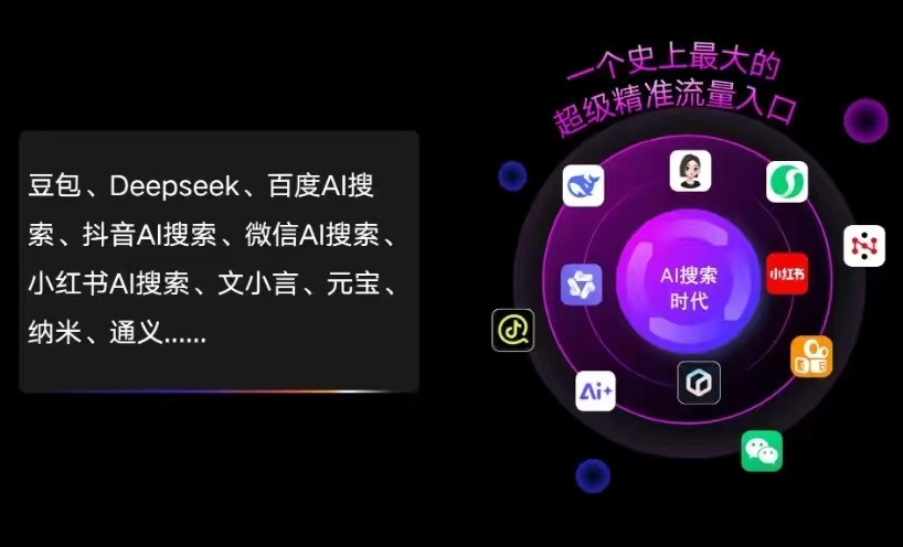 灵璧县AI智能推广新玩法，抢占搜索时代免费精准客源