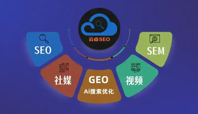 灵璧县GEO优化：AI智能体时代取代SEO的全新内容优化逻辑