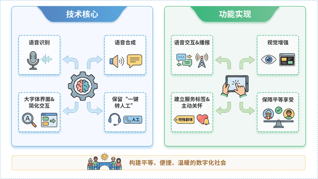 灵璧县AI生态｜多AI智能体GEO优化全流程：从内容创作到发布实操指南