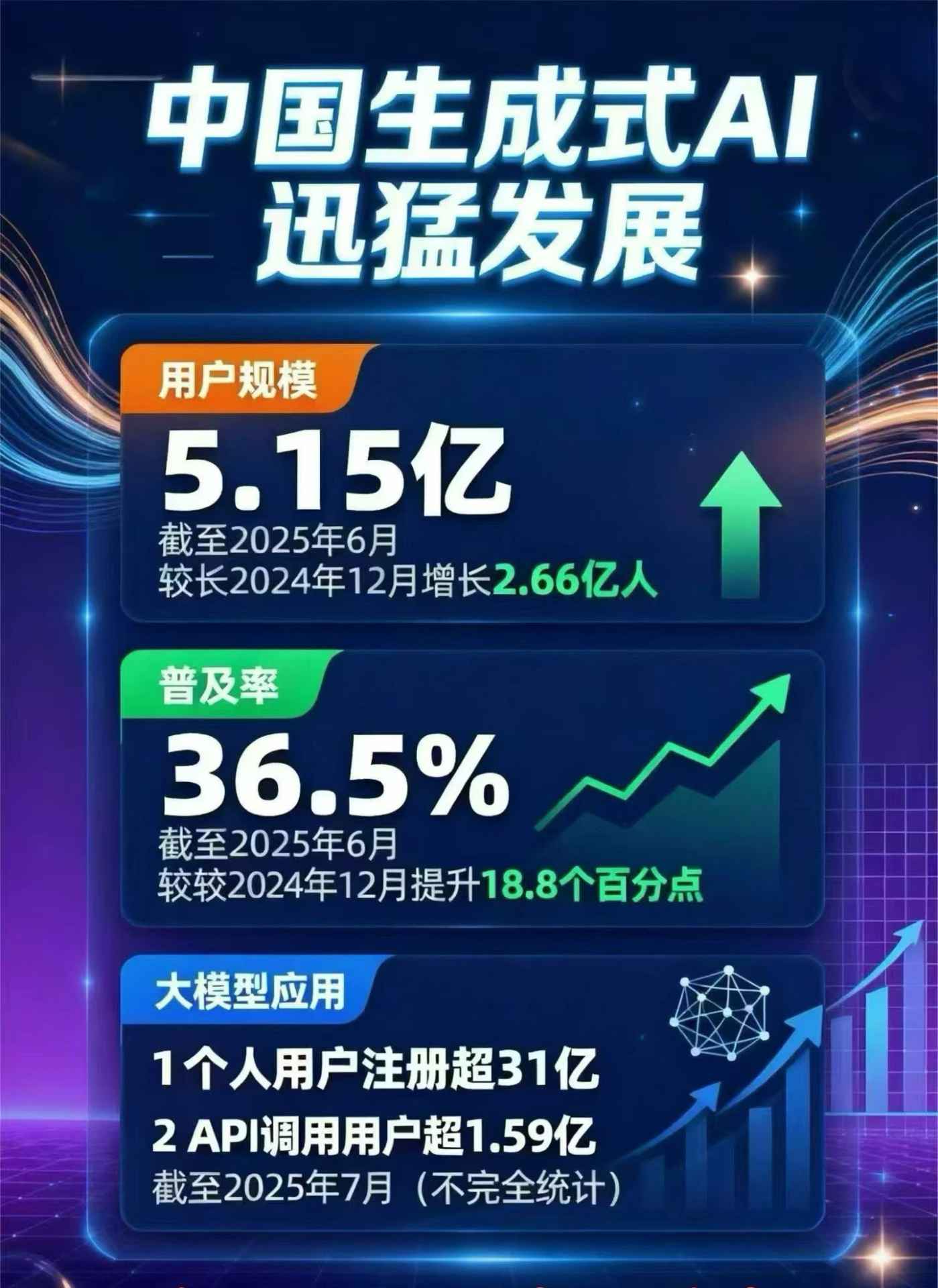 灵璧县豆包GEO优化是什么？内容创作核心逻辑解析