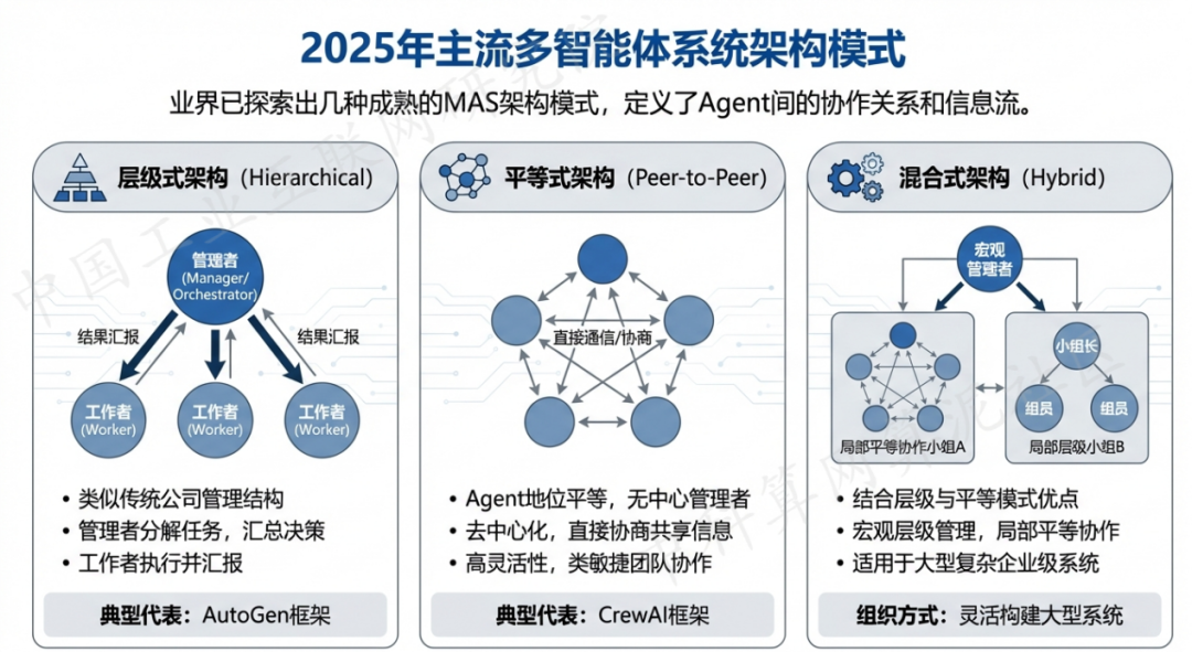 灵璧县 AI 智能体商业应用探析：智能自主程序助力企业数字化升级