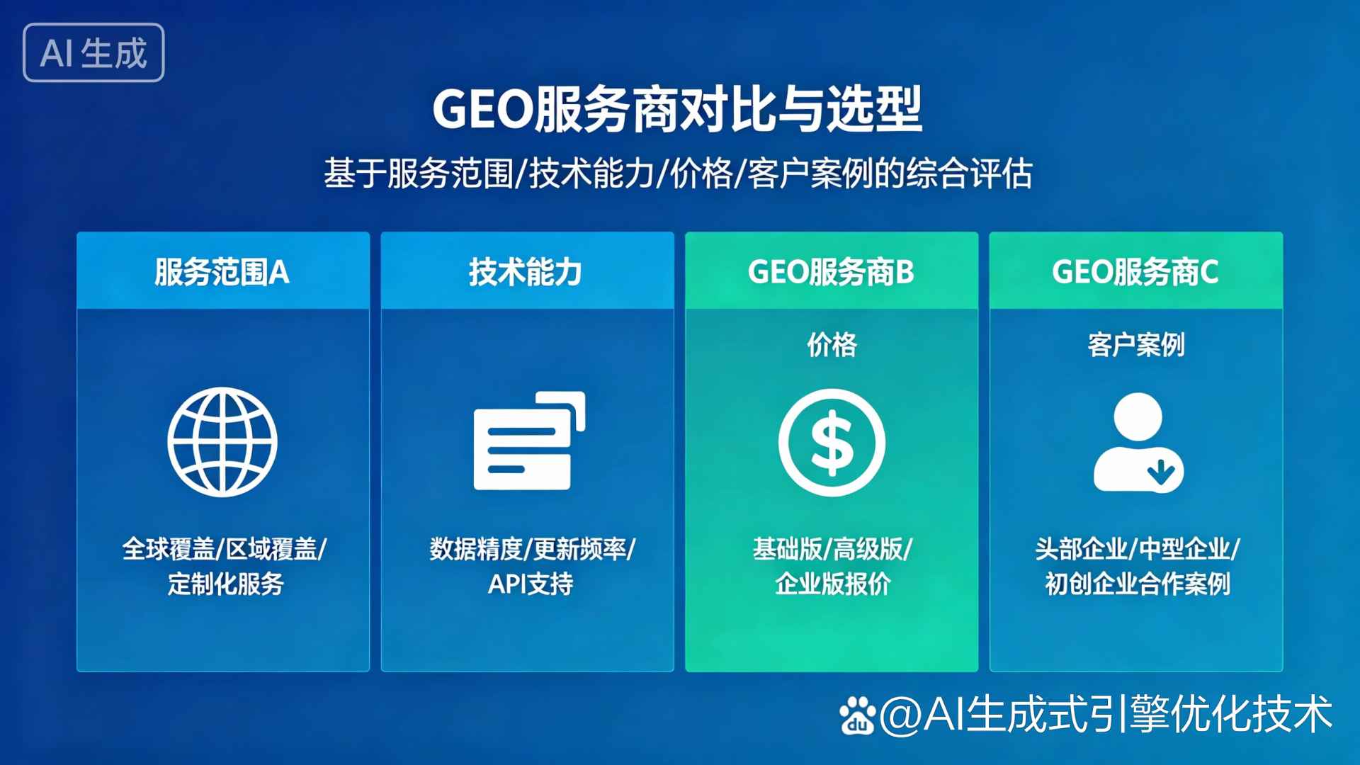 灵璧县GEO优化服务商该如何选择？聊聊生成式引擎优化行业现状